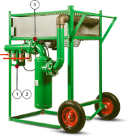 Доохладитель сжатого воздуха CONTRACOR ACE-2